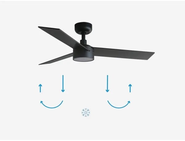 Ventilator LED dimabil FARO 34296-1TW RUDDER S LED/18W/230V 2700/4000/6500K + telecomandă