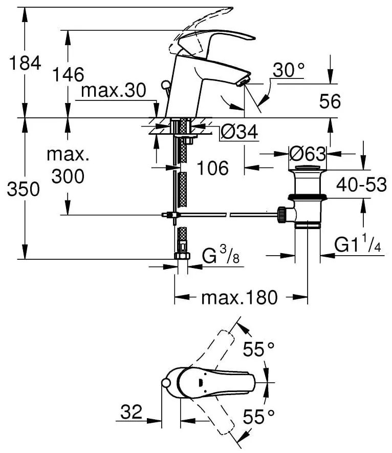 Pachet complet baterie lavoar Grohe Eurosmart S(33265002), + 2 robineti coltar izolare (22018000)