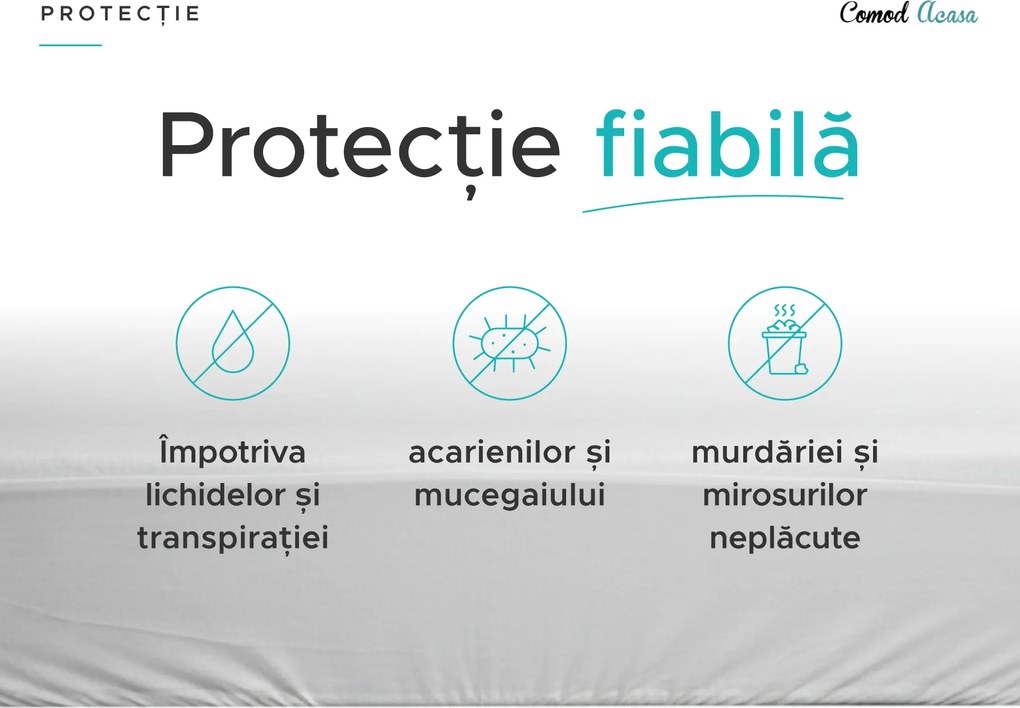 Protectie de saltea impermeabila din frote GUARD 70 x 140 cm