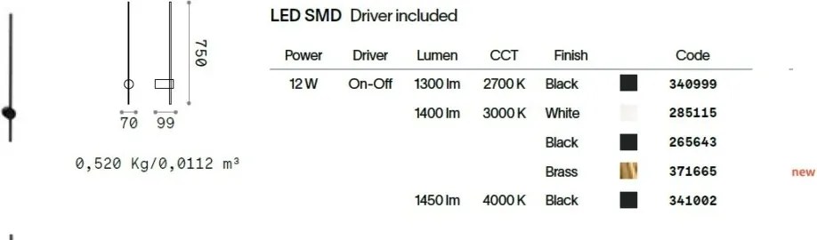 Aplica Led stil minimalist ESSENCE AP ROUND D075 LUCE IND. OTTONE 3000K