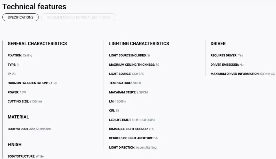 Spot LED incastrabil MINI-OPTIC White downlight LED 12/18W 3000K 56° 1685/2260 lm