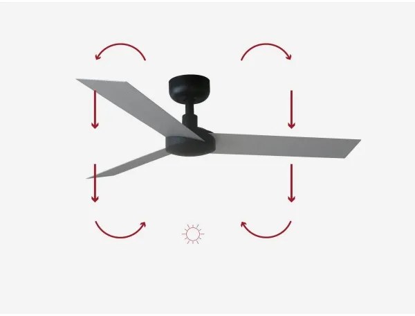 Ventilator FARO 34285 CRUISER S negru d. 106 cm + telecomandă