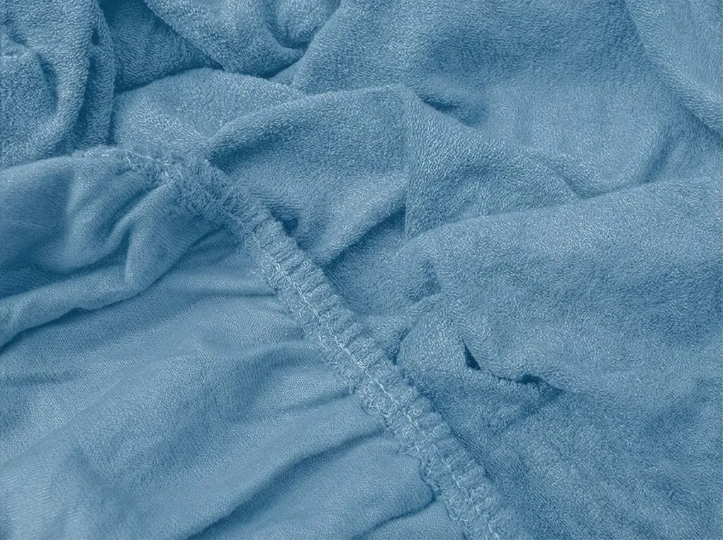 Cearsaf Frote EXCLUSIVE albastru 180 x 200 cm