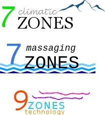 Saltea din spuma cu memorie si arcuri impachetate individual MEMORY LUX 21cm 90x200 cm Protectie saltea: Incluzine protectia de saltea