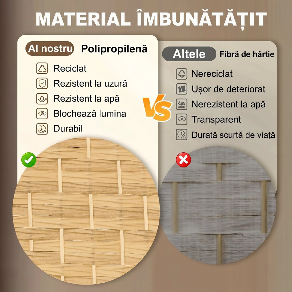 HOMCOM Paravan 4 Panouri Pliabile Per Interni Împletit 180x180cm | Aosom Romania