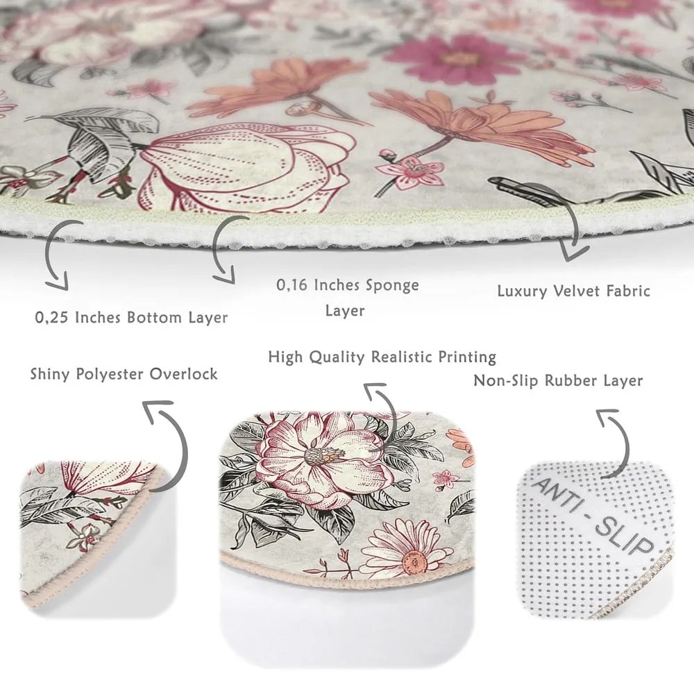 Covor rotund lavabil adecvat și pentru aspiratoare robot ø 100 cm Comfort – Mila Home