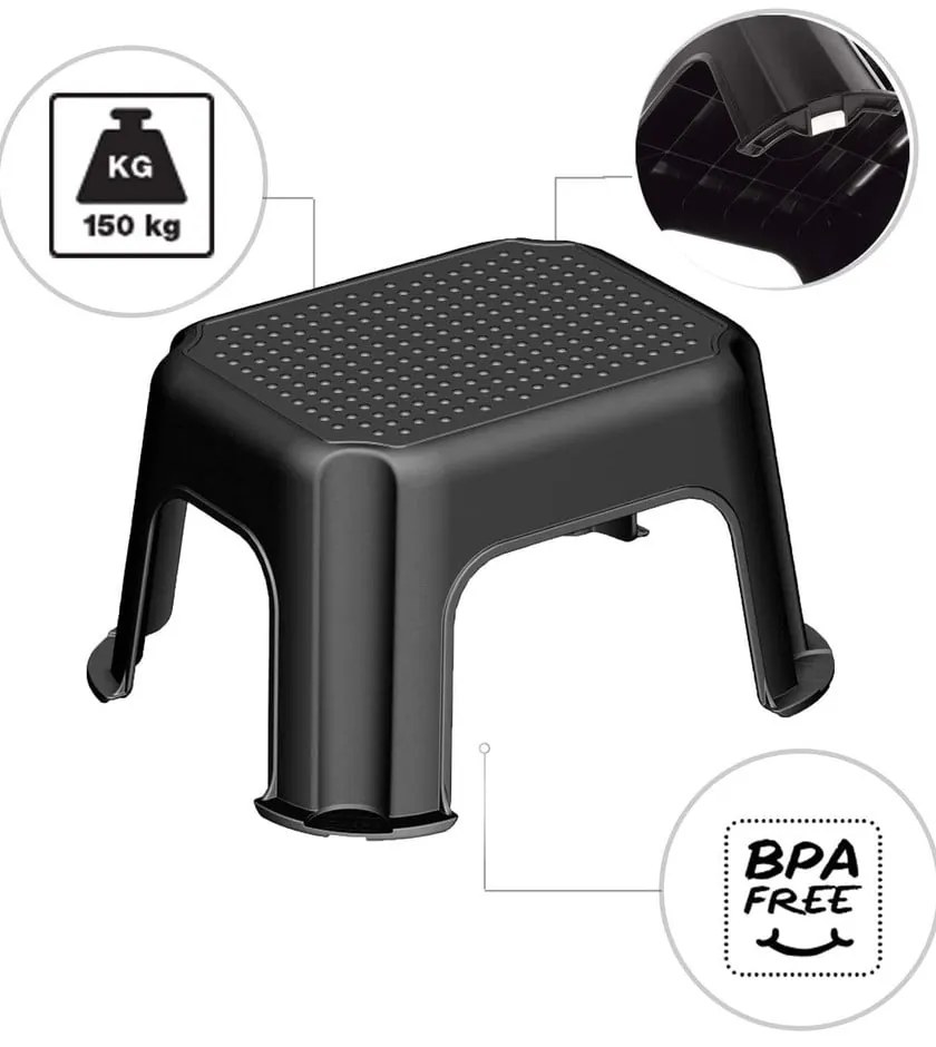 Scaun negru Basic - Rotho
