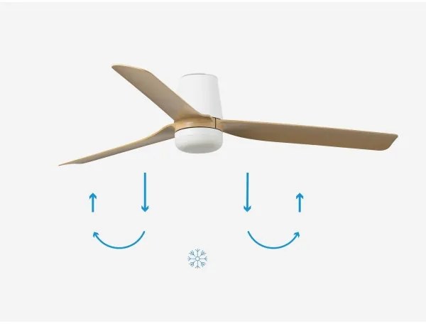 Ventilator LED dimabil FARO 33829-1TW PUNT TUB M LED/18W/230V 3000/4200/6500K + telecomandă