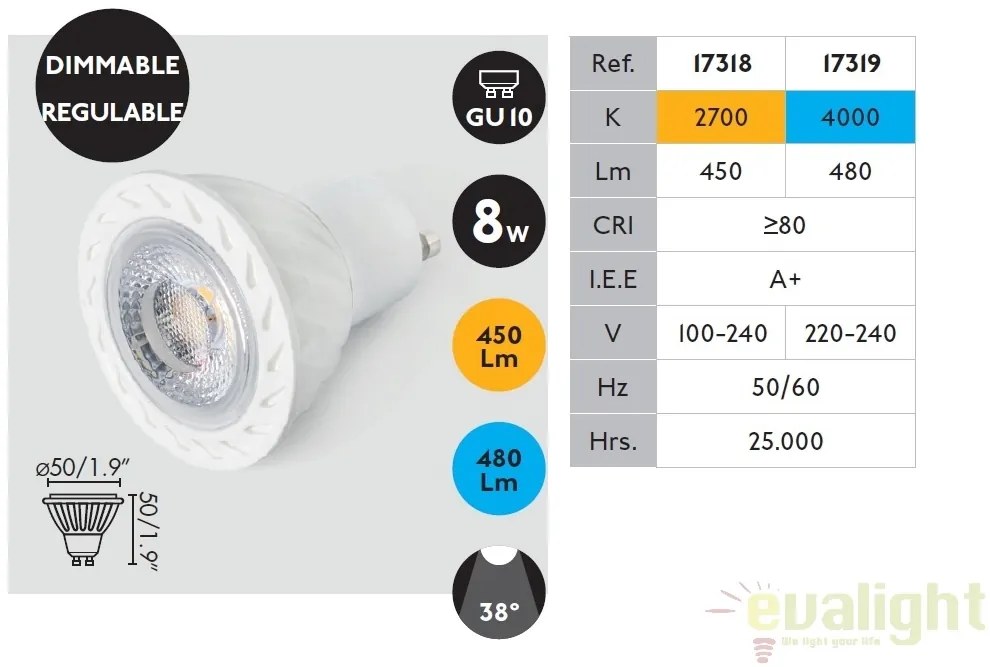 BEC LED dimabil GU10 LED 8W 2700K 17318