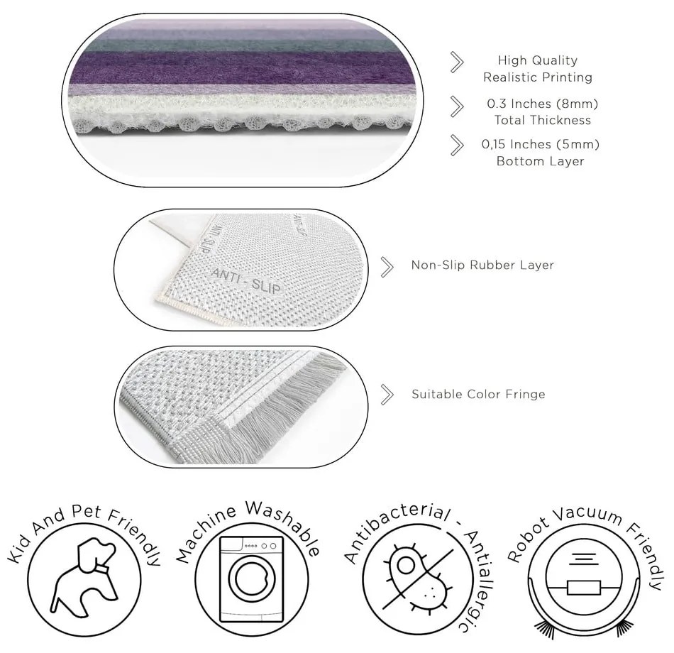 Covor tip traversă mov lavabil 60x230 cm Purple Rain – Mila Home
