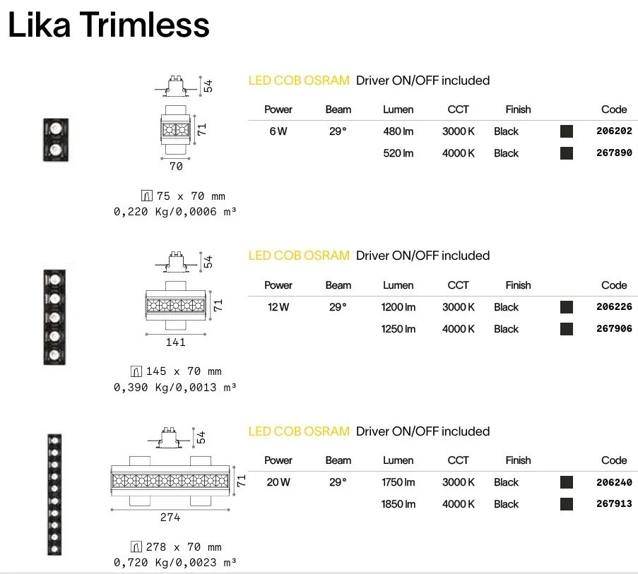 Corp incastrabil cu 2 spoturi LED Lika fi trimless 06w 3000k