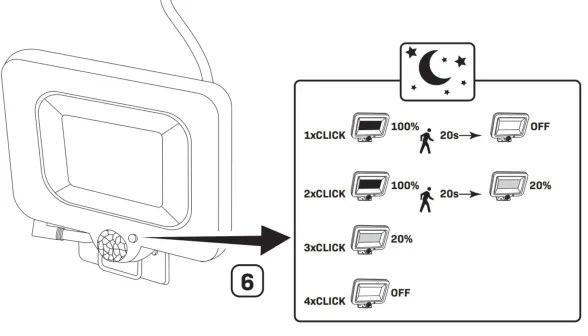 Proiector solar LED cu senzor DUO LED/1W/3,7V 1200 mAh IP44