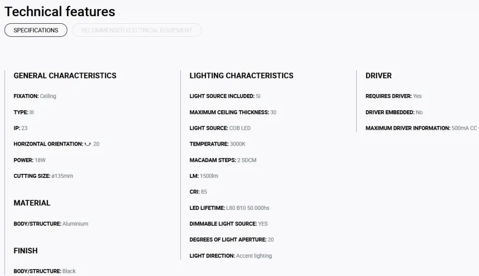 Spot LED incastrabil MINI-OPTIC Black downlight LED 12/18W 3000K 20° 1685/2260 lm