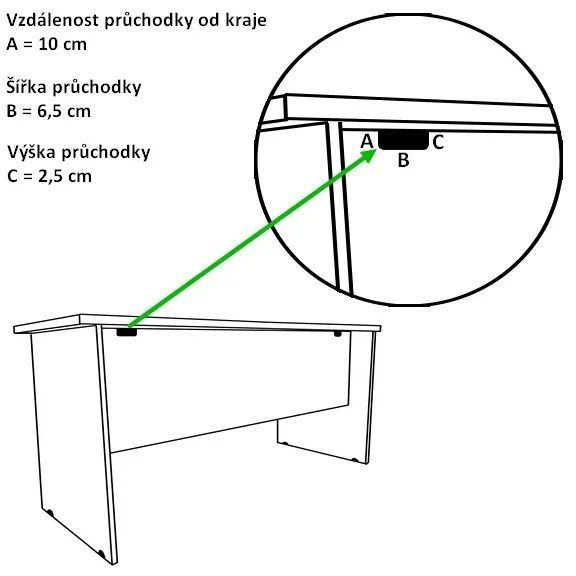 Masa ergonomica Visio 140 x 100 cm, dreapta, nuc