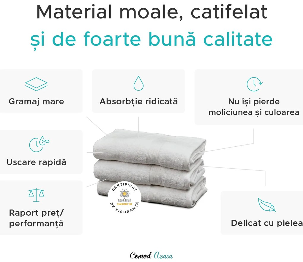 Prosop SOFT 50x90 cm portocaliu, 100% bumbac