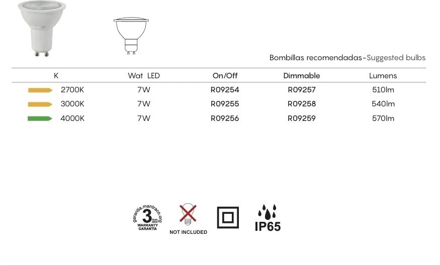 Aplica perete exterior IP65 PERE alb