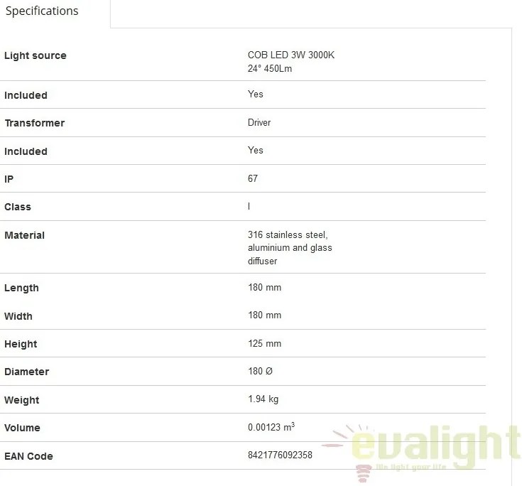 SPOT LED INCASTRABIL DE EXTERIOR SURIA-12 70589
