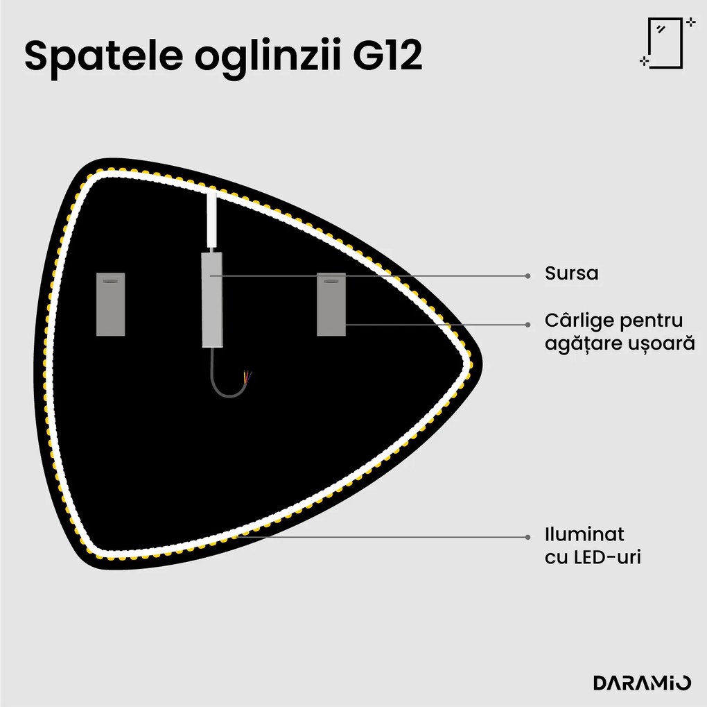 Oglindă atipică cu iluminare LED G12