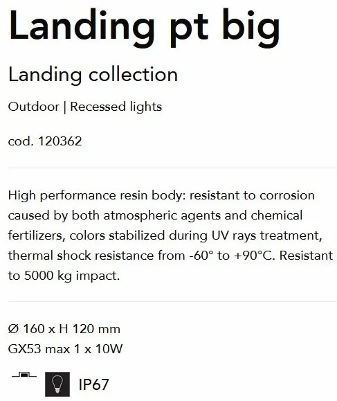 SPOT LED INCASTRABIL LANDING PT BIG