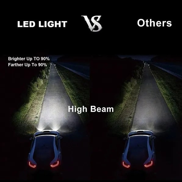 Becuri Led Auto H7 100W 12000LM 6500K 3000K 8000K