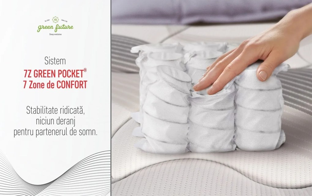Saltea ortopedica, Green Future, California, 160x190x35 cm, arcuri POCKET, 3 cm spuma Memory Arctic Gel 7 Zone de Confort, fermitate medie