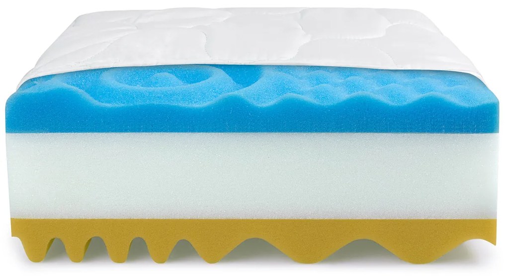 Saltea cu spumă 160 cm Soren II. 1059092