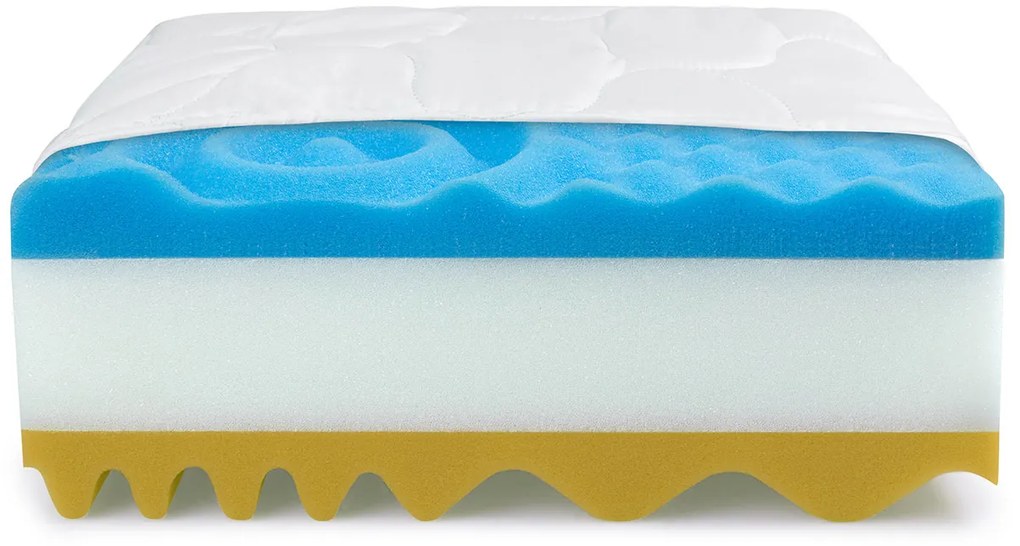 Saltea Soren (160x200cm). 1059326