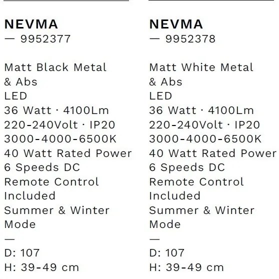 Lustra LED cu Ventilator si telecomanda NEVMA negru