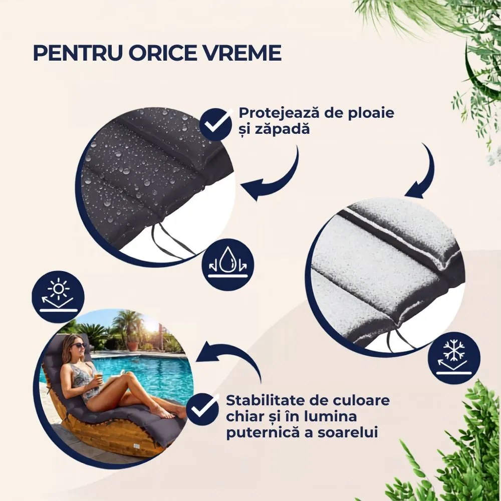 Saltea pentru șezlong pentru saună BALI, 58x7x177cm, antracit Detex