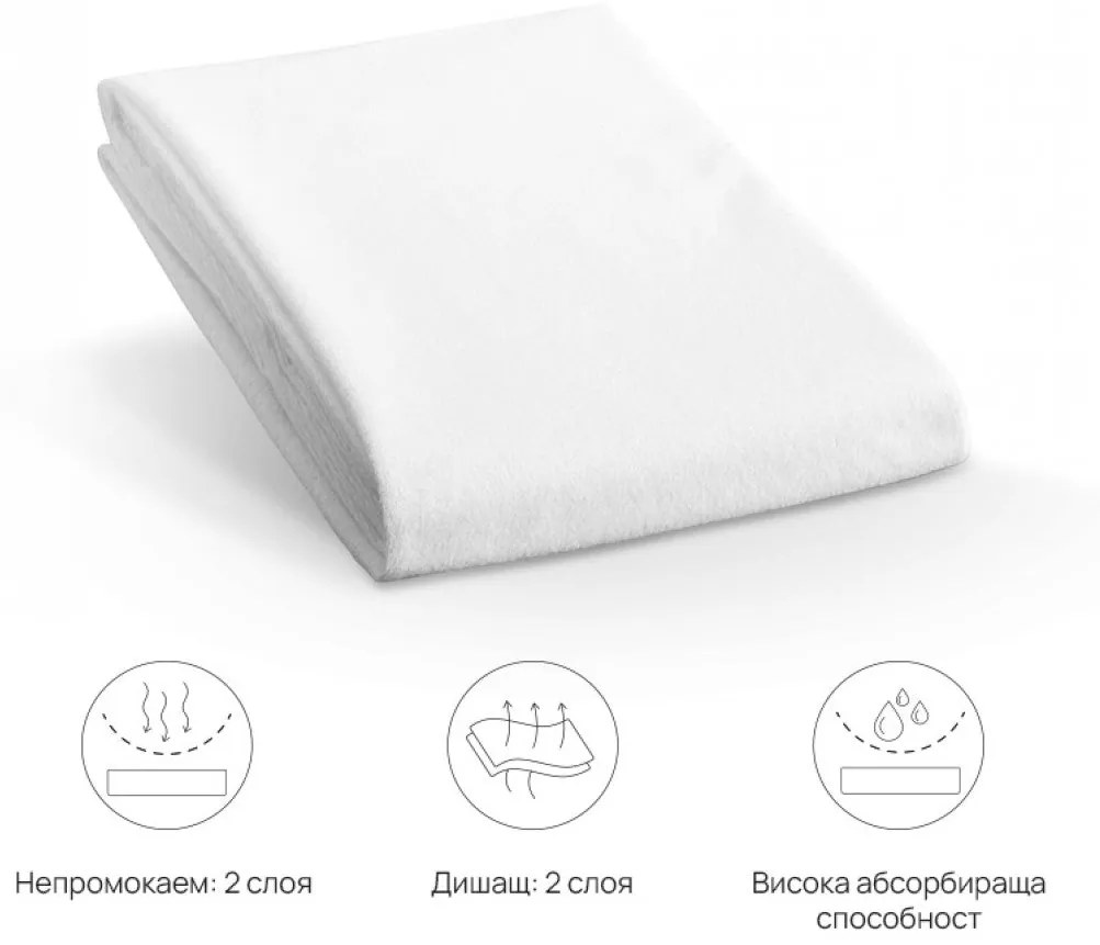 Protecție saltea iSleep, Easy, 160x200