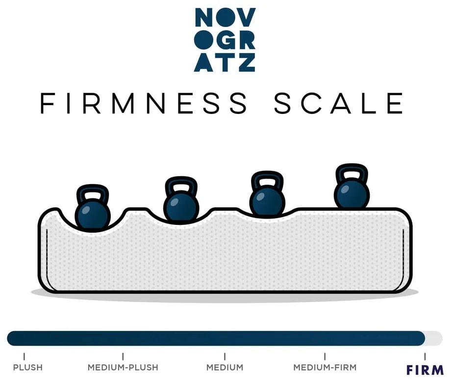 Colțar extensibil albastru închis Brittany - Novogratz