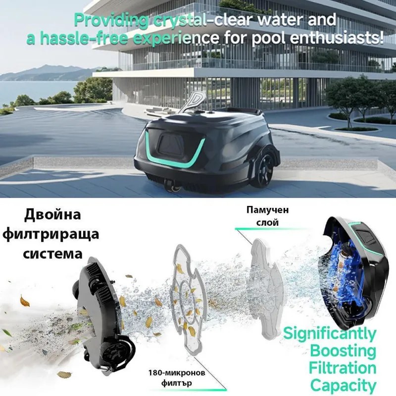 Robot curatare piscine fara fir Wybot A1, 33W, SMART, Pentru pana la 80 m², Autonomie 120 min, Auto-parcare, Auto-revers, IPX8, Negru