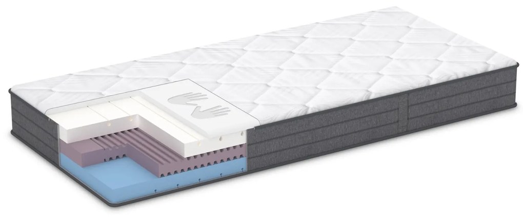 Saltea Dormeo  Ergo Comfort 20 cm fermitate ajustabila 140x200 cm
