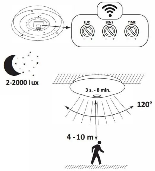 Plafonieră LED cu senzor OPAL LED/12W/230V