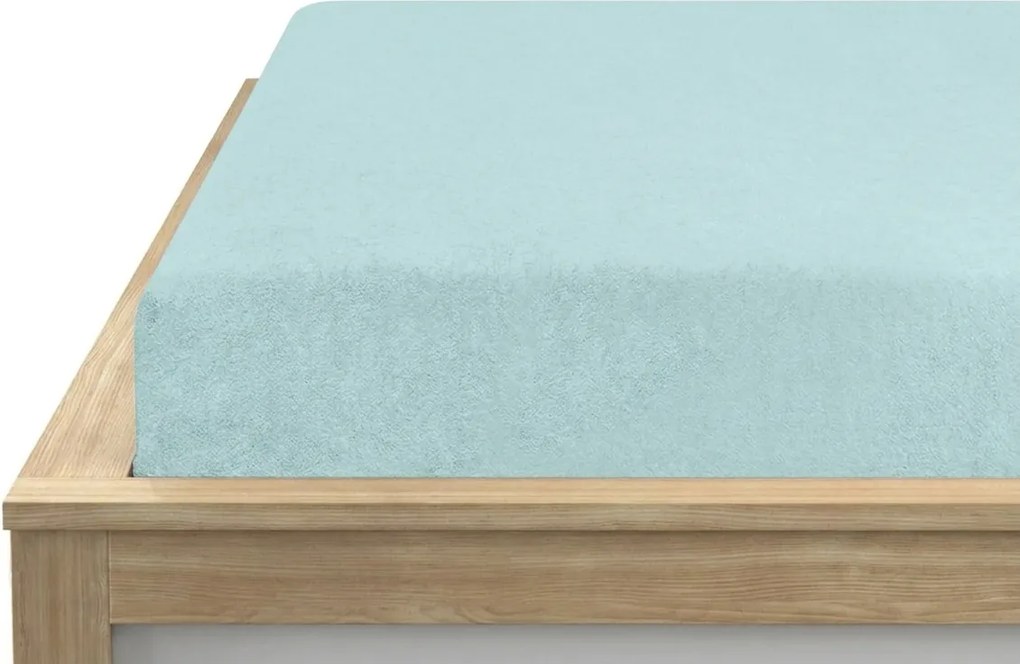 Cearsaf Frotir cu elastic 90x200 cm turcoaz