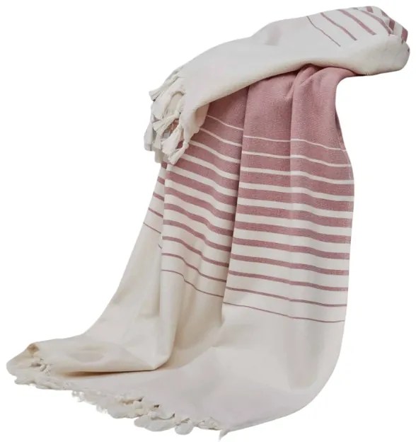 Prosop de plaja KAI 85x150 cm Albastru / Blue