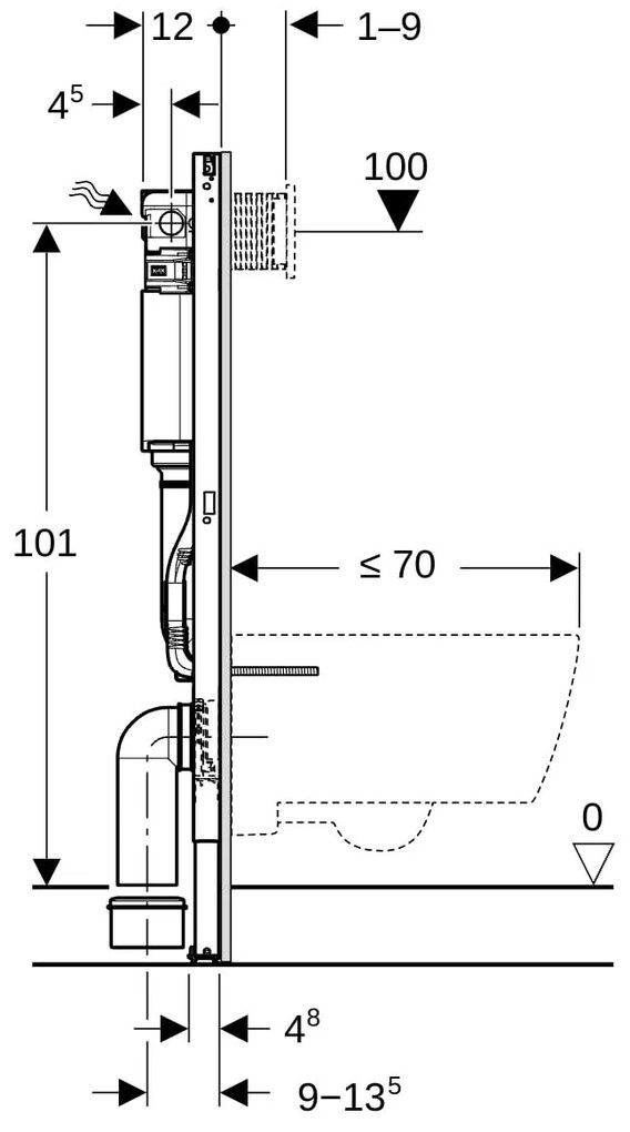 Cadru wc suspendat 12 cm Duofix cu rezervor wc incastrat Geberit Sigma