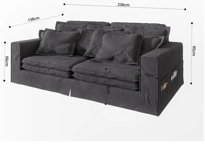 Canapea gri antracit 236 cm Nora – Ropez