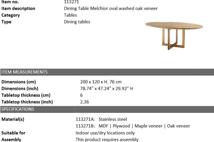 Masa LUX Melchior, alama 200x120cm 113271 HZ
