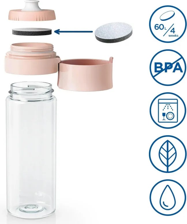 Sticlă filtrantă pentru apă Brita Fill & Go Vital, 600 ml, filtre MicroDisc, fără BPA, roz
