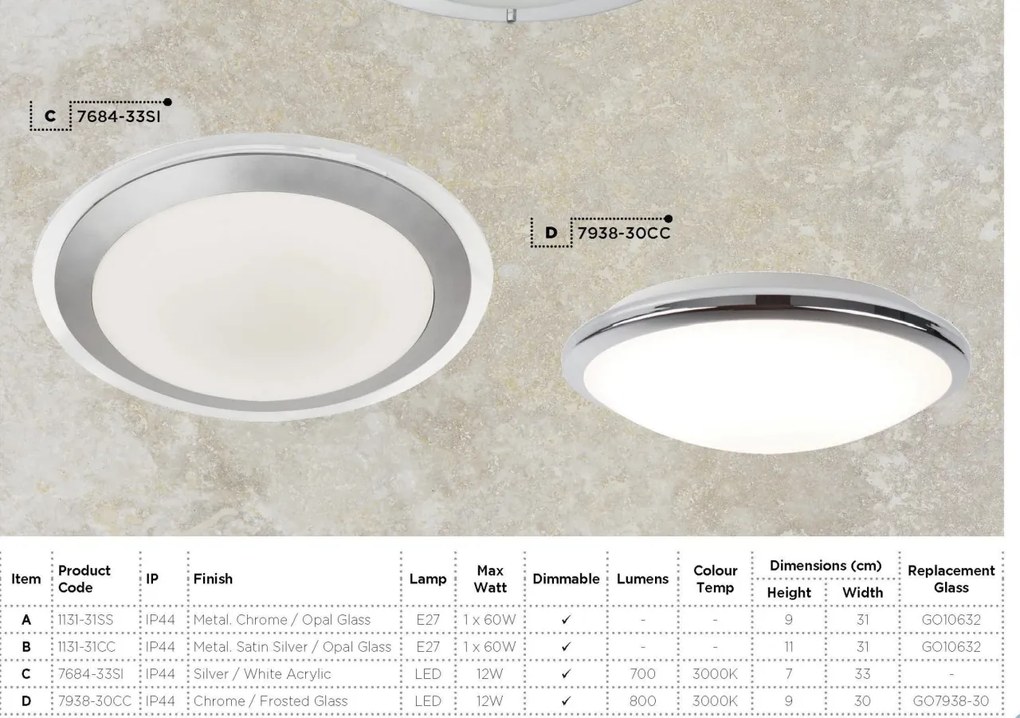Aplica de perete / tavan pentru baie IP44 Bathroom Flush 31cm 1131-31SS SRT