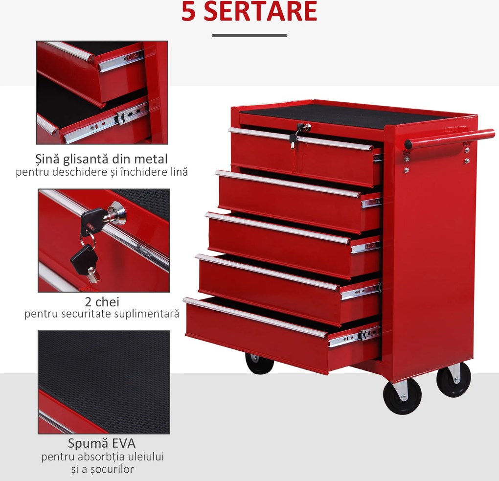 HOMCOM Cărucior Mobil pentru Atelier cu Sertare, Organizator Ustensile, Roșu, 67.5x33x77cm | Aosom Romania