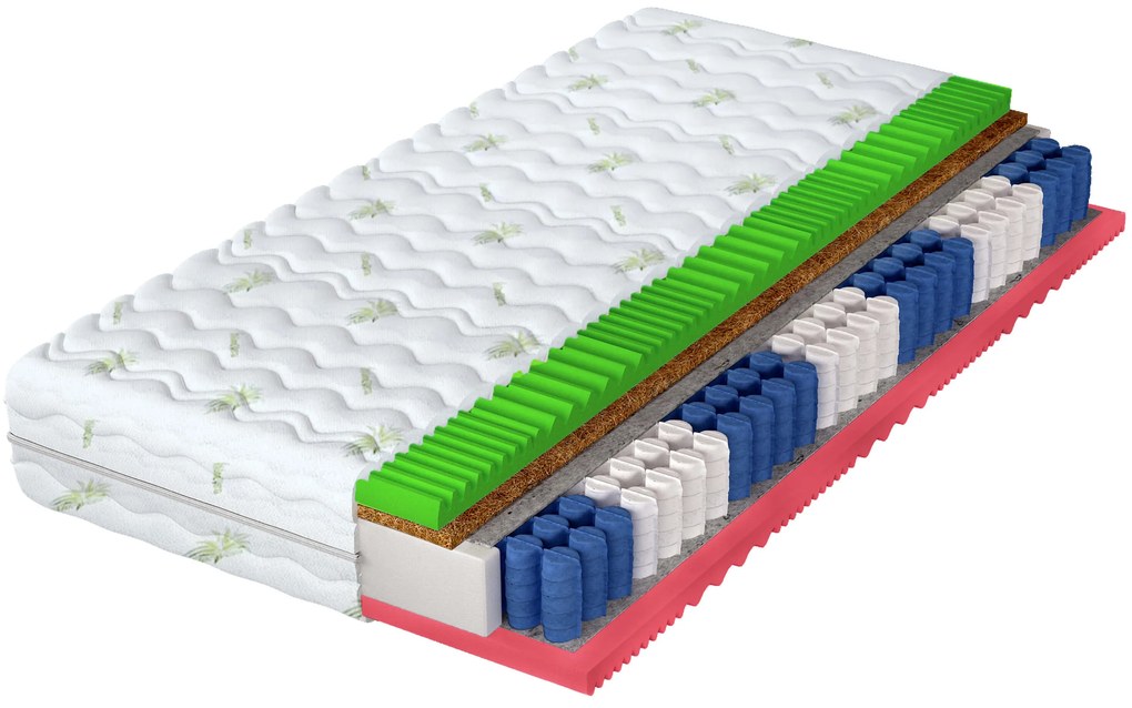 Saltea cu arcuri HERA cu cocos 160x200