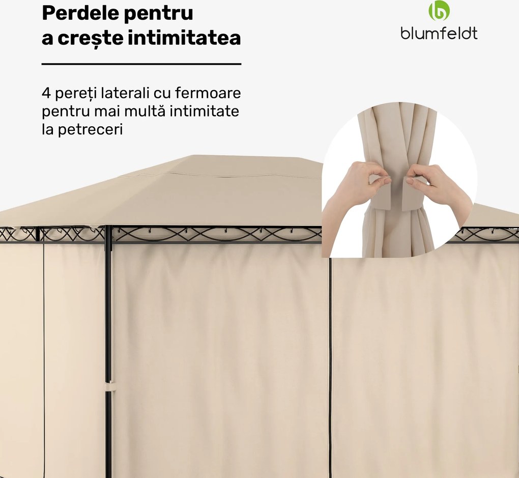 Blumfeldt Foișor Mondo 3x4 cu cadru metalic și 4 pereți laterali