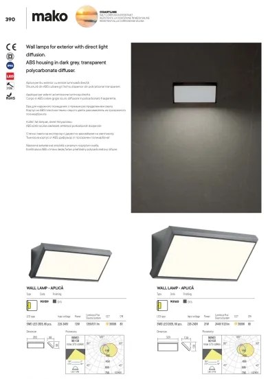 Redo 90160 - Aplică perete exterior LED MAKO 1xLED/21W/230V IP65
