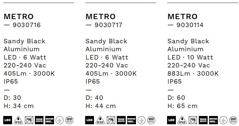 Stalp LED circular iluminat exterior IP65 METRO D-60cm