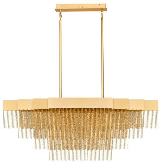 Lustra LED suspendata design modern REVIA aurie