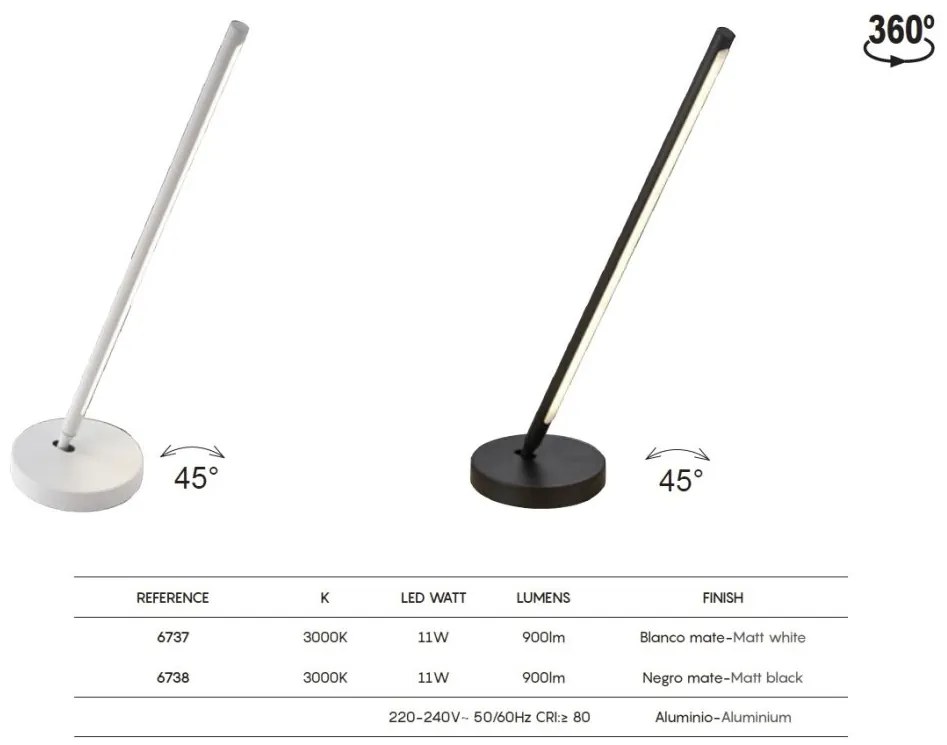 Veioza/Lampa de masa LED design modern minimalist TORCH alba