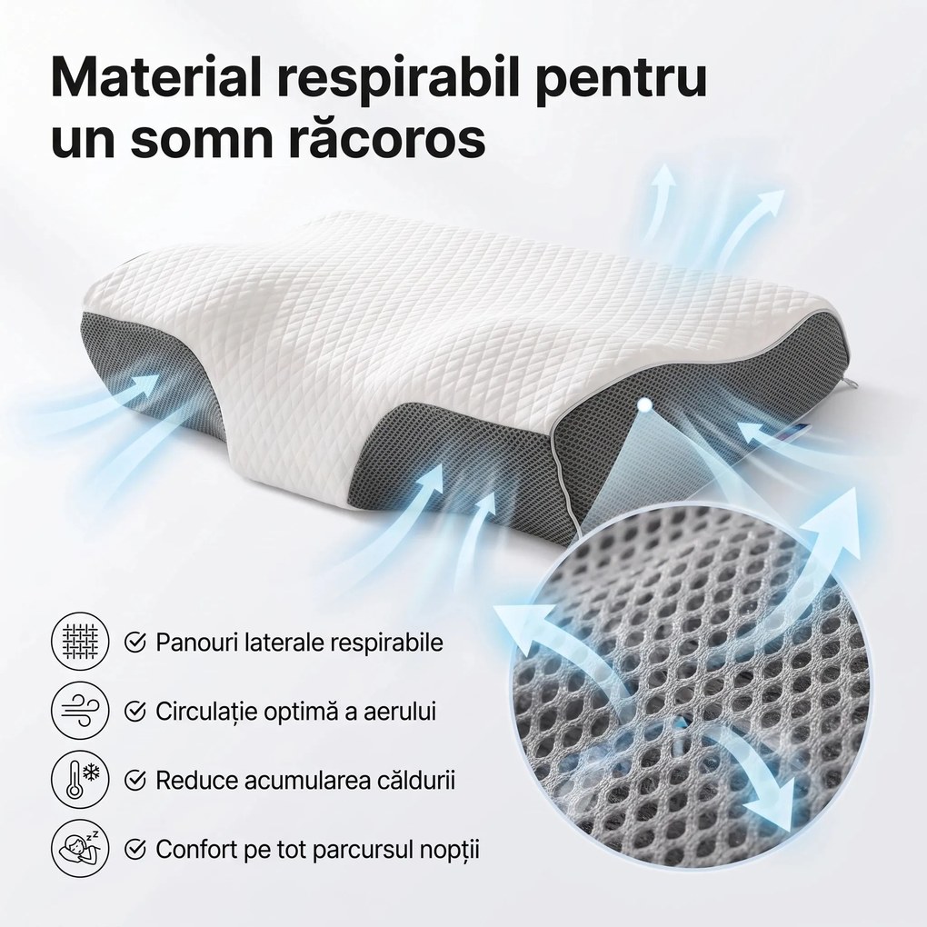 Perna cervicala ortopedica CERVI-SAN Prim memory foam, 9/3 cm, husa Tencel