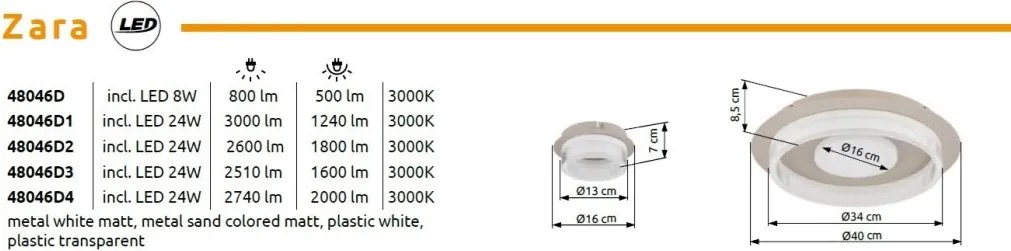Lustra LED aplicata tavan moderna ZARA